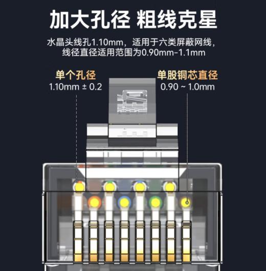 【HT】六类水晶头 通用 商品图1