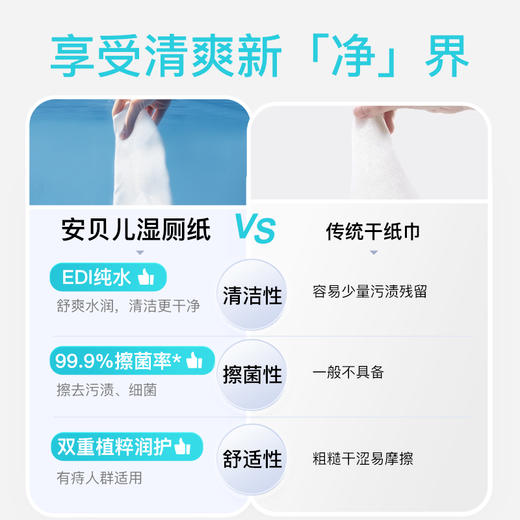 安贝儿金盏花湿厕纸80抽*5包装/80抽*48包装 商品图1