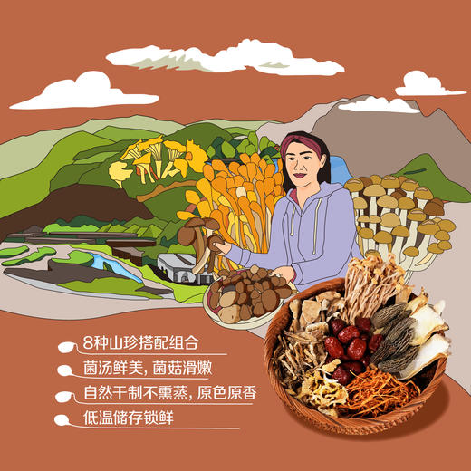 中粮初萃菌汤包礼盒360g 商品图3