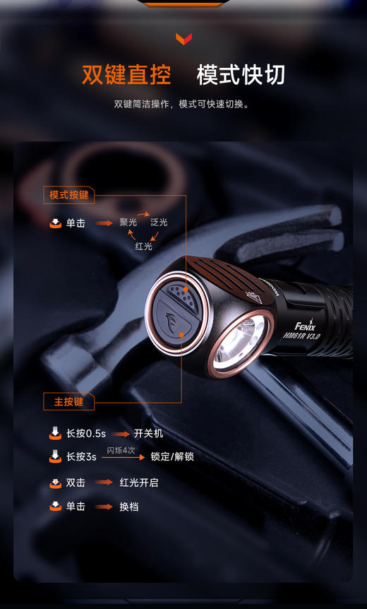 Fenix菲尼克斯HM61R V3.0头灯强光充电超亮18650电池长续航头戴工业灯 商品图8