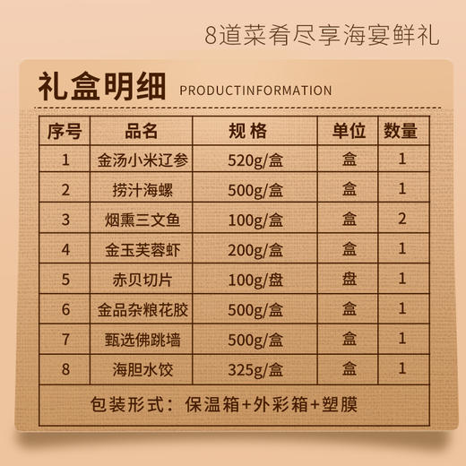 海宴全家福礼盒，8道菜肴尽享海晏鲜礼，金汤小米辽参、甄选佛跳墙、捞汁海螺、烟熏三文鱼、金玉芙蓉虾、赤贝切片、金品杂粮花胶、海胆水饺，全国包邮（新疆，西藏，云南，宁夏，海南，港澳台运费自理） 商品图2