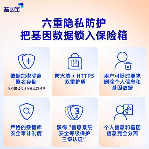 基因宝dna基因检测祖源遗传酒量营养代谢食物不耐受过敏风险 商品图2