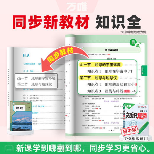 2026万唯中考知识速查初中小四门知识点定位速查必背清单人教版 商品图2