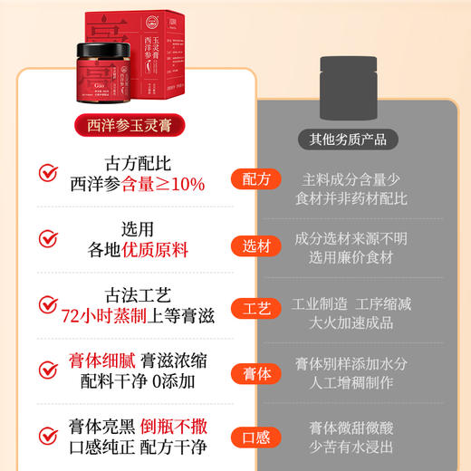 【珍宝岛西洋参玉灵膏】经典古方深度滋养 真材实料 方便冲调制品 商品图7