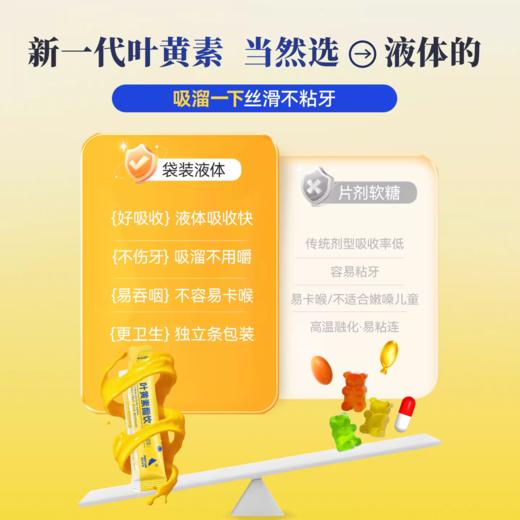 【3条尝鲜装】护眼抗疲劳乐奔拓每日完胜专利蓝莓叶黄素酯饮儿童青少年成人花青素 商品图2