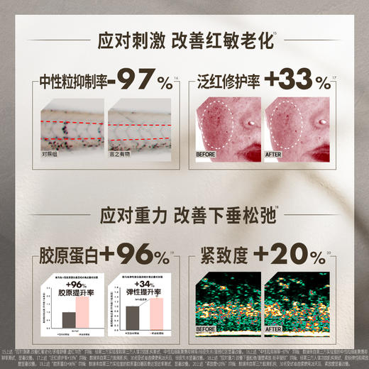 【混知推荐】【50%玻色因溶液抗皱组合】diary言之有物玻色因面霜50g+胶原精华30ml+玻色因维C面霜50g+玻色因维C精华30ml+维k眼霜15g+维k小果咖啡眼油9ml 商品图14