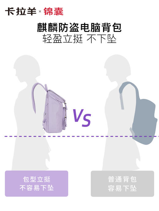 【通勤旅行防盗】卡拉羊COCO云朵防盗女士电脑双肩包CN5495/L(TX) 商品图2
