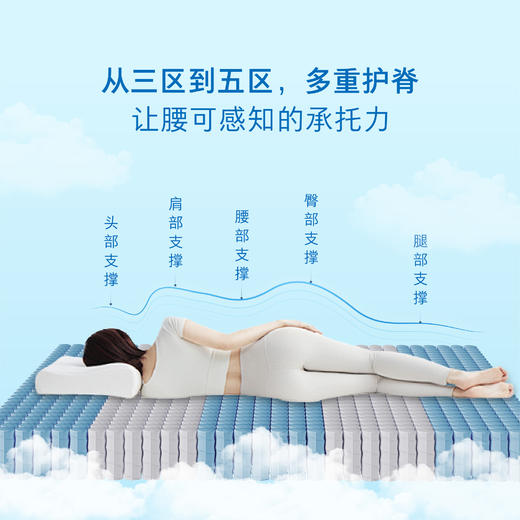 顾家家居整装 现代舒适床垫 M9336-撑腰之星pro 商品图2