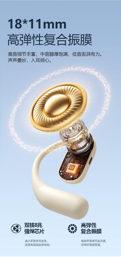 小度智能开放式蓝牙耳机S108 真无线AI助手导航翻译语音笔记文心大模型hifi挂耳式骨传导概念音乐耳机 小度智能蓝牙耳机S108 商品图11