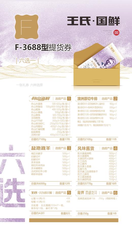 2026年王氏国鲜年货券·六选一系列 市场价2.75折 商品图11