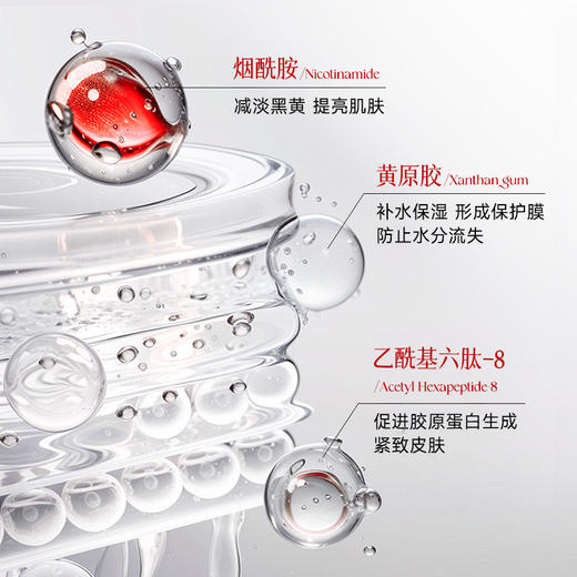 小红书推荐 蛇毒肽焕肤提拉抗皱眼膜细纹提拉紧致眼贴 商品图1