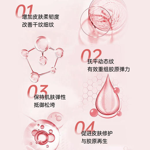 伯纳赫 Q女皇院线级居家胶原蛋白水光项目套盒【LA】 商品图3