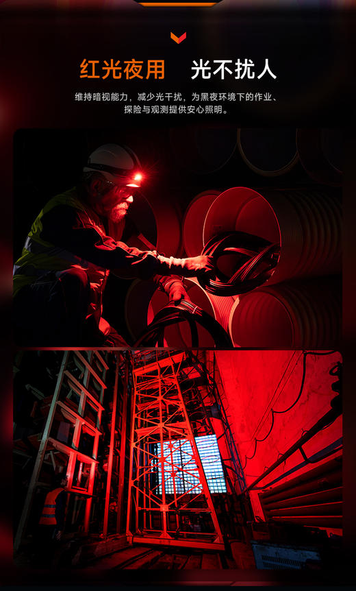 Fenix菲尼克斯HM61R V3.0头灯强光充电超亮18650电池长续航头戴工业灯 商品图4