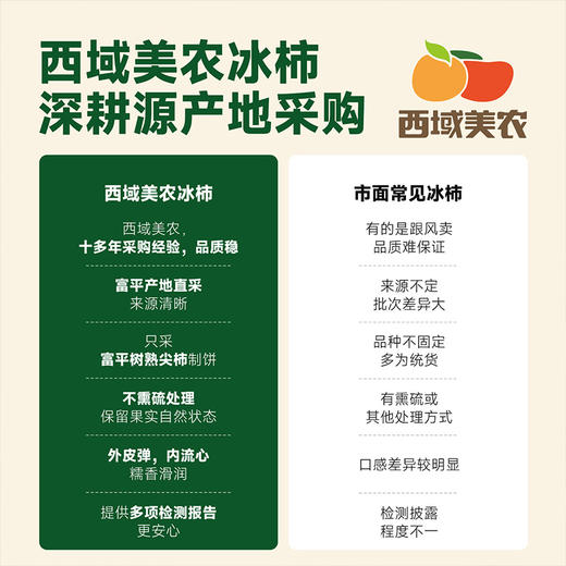 【我看谁记不住！！收到冰箱冷冻！冷冻！不是冷藏！！】西域美农流心冰柿柿饼 450g/袋  顺丰发货 商品图1