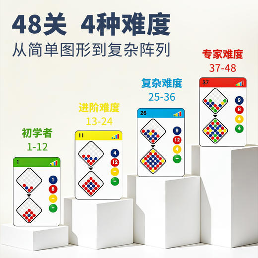 一刻馆 编码谜境 智慧魔珠拼盘益智玩具逻辑思维训练智力闯关桌游 商品图2