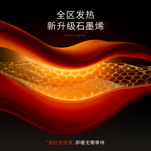 大宇发热披肩暖身毯户外办公室午休斗篷盖毯披风DY-FRPJ01 商品图1