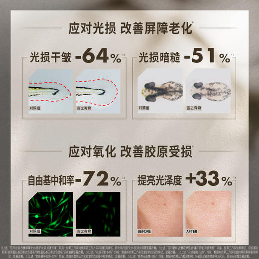 【混知推荐】【50%玻色因溶液抗皱组合】diary言之有物玻色因面霜50g+胶原精华30ml+玻色因维C面霜50g+玻色因维C精华30ml+维k眼霜15g+维k小果咖啡眼油9ml 商品图6