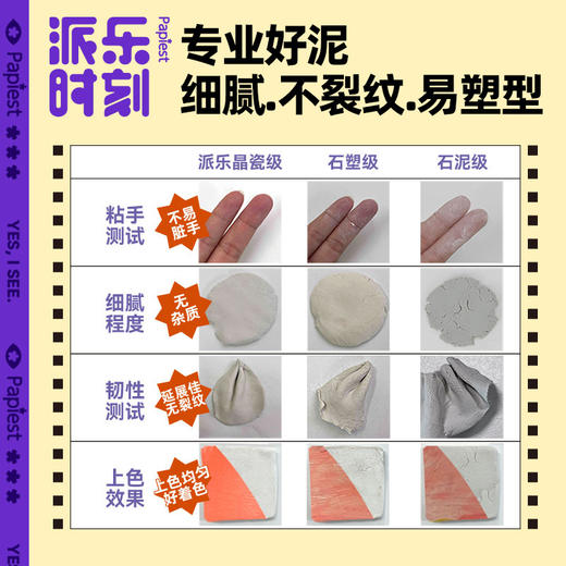 广博潮玩大师泥塑套装-闪闪相框（19件套） 商品图1