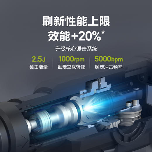 威克士20V集尘锤系列中载锤WU385 商品图3