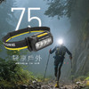 【2026新品】NITECORE奈特科尔HA27UHE户外登山头灯新款官方旗舰 商品缩略图3
