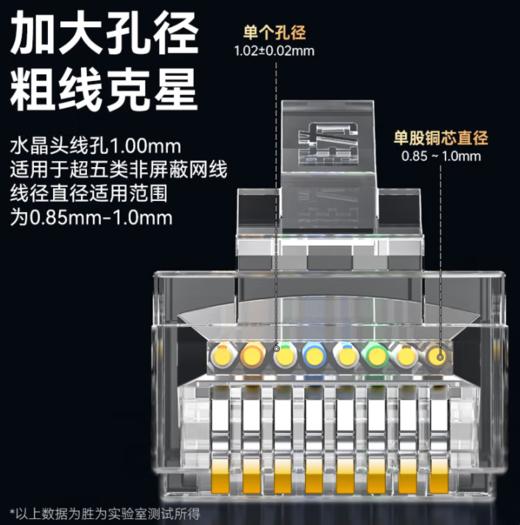 【HT】网络水晶头 通用 商品图1