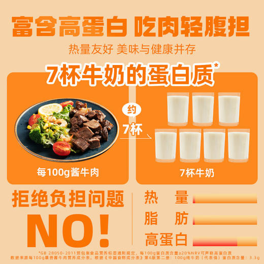 【暴肌独角兽】 酱牛肉即食卤牛肉熟食健身代餐低碳水高蛋白牛肉肉脯休闲零食 商品图4