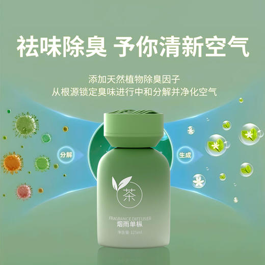 【自营】 意几净车载除味香氛125ml 商品图2