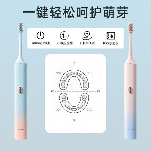 【电动牙刷情侣款】软毛刷头成人智能牙刷 充电款礼盒套装 送男女朋友新年礼物 商品图1