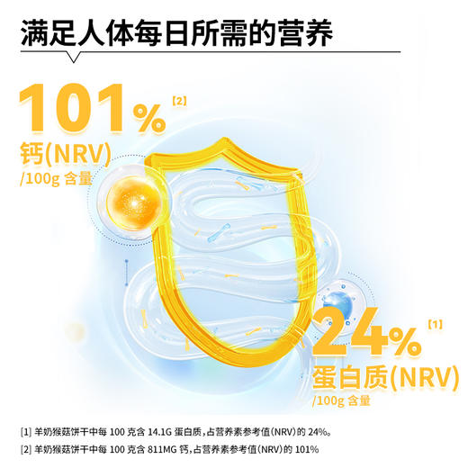 神探伍伍低GI羊奶猴菇饼干192g 商品图10