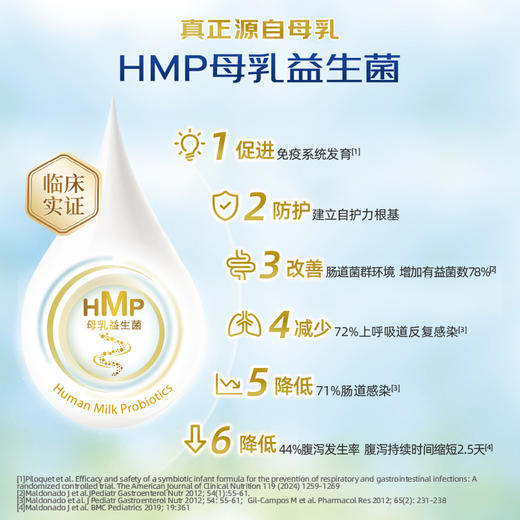 原箱6罐 喜寶HiPP 有機HMP母乳益生菌+益生元嬰兒奶粉 1段 （800g）德國原罐進口 商品图2