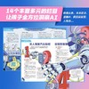 【树妈优选】8岁+ 科普周报：AI来了 商品缩略图1