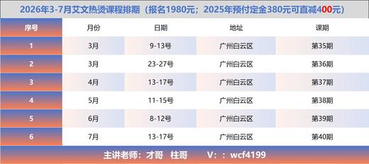 【艾文热烫质感烫发系统强训班】5天4夜 (免打理烫发课程) 商品图2