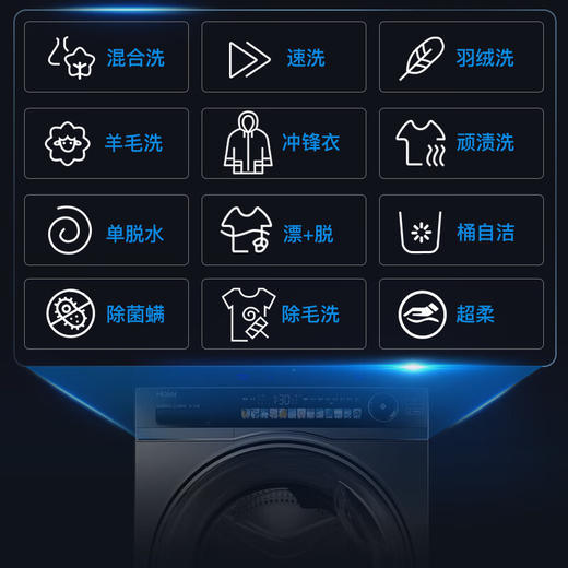海尔超越全自动滚筒洗衣机12KG大容量 家用宿舍超薄 XQG120-LDE569H 商品图2
