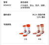 「断码」肌动运动袜特辑 商品缩略图6