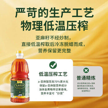 索米亚【保真亚麻籽油】5L低温压榨一级宁夏胡麻油适用于孕妇月子食用油 /粮油调味 /食用油 /亚麻籽油/火麻油 商品图0