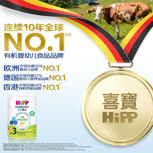 喜寶HiPP 有機HMP母乳益生菌+益生元嬰兒配方奶粉 3段 （350g）德国原罐进口 商品图7