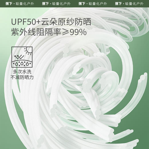 蕉下腮红护眼角防晒口罩AL33424（颜色随机发货，不接受指定哦~）【分仓直发，72小时发货，周末节假日不发货】 商品图11