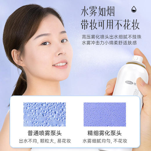 可孚颜本舒类人胶原蛋白医用重组III型修复液敷料械字号水乳喷雾 商品图1