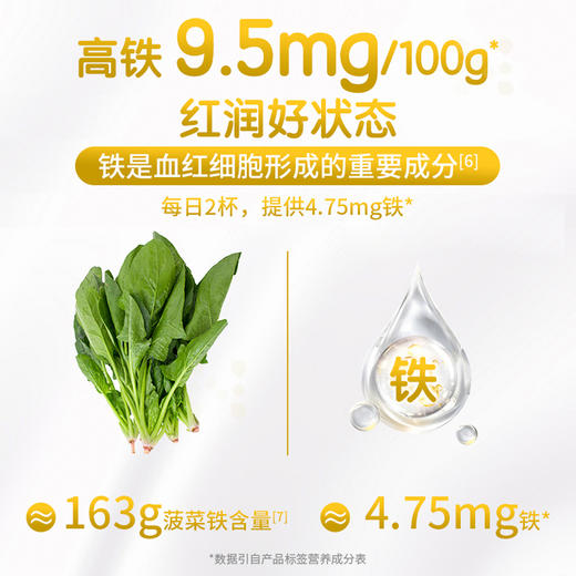 蒙牛金装女士多维高钙高铁奶粉400g（新国标） 商品图3