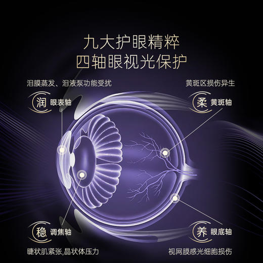 光の立方 商品图5