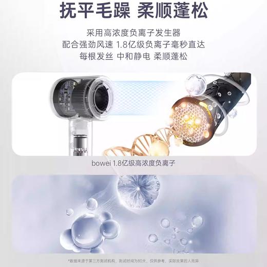 bowei泊为B01高速吹风机家用电吹风大风力速干负离子护发男女 商品图2