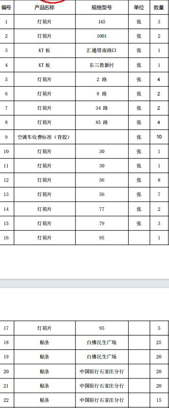 【JL】定制灯箱片 交货周期1天左右 商品图8