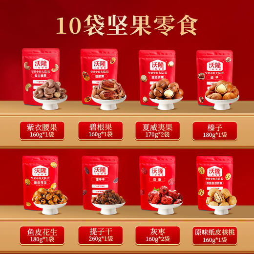 【匠心工艺品质严选❗️佳节福满送礼之选】2026春节新年节日礼盒2000g盛意礼包装坚果炒货休闲食品送礼零食大礼包。jc 商品图1