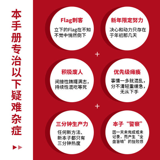 预售 预计1月中下旬发货 成事的时间管理手册 粥左罗著效率手账本新年计划时间规划*会 商品图3