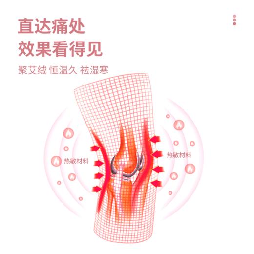 【自营】 凯速艾草自发热点阵护膝黑色-两双装（4只）KP15 商品图1