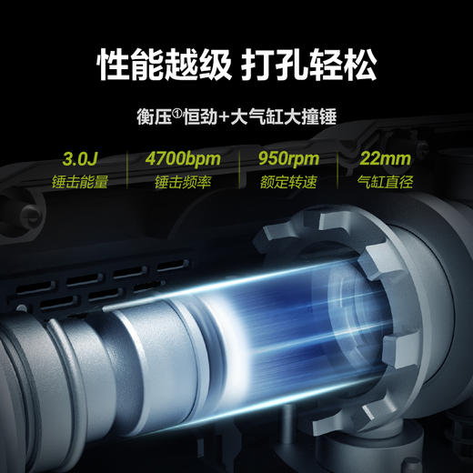 威克士20V 26mm 无刷重载电锤WU391T 商品图3