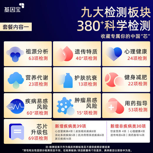 基因宝典藏版全板块基因检测套餐 商品图1