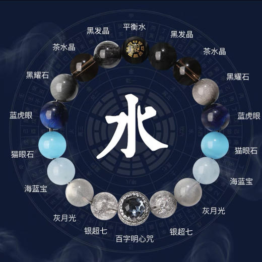 丁摩 正品五行补金木水火土多宝手链男女款五行平衡能量手串护身符海蓝宝女5ZF-153 商品图2