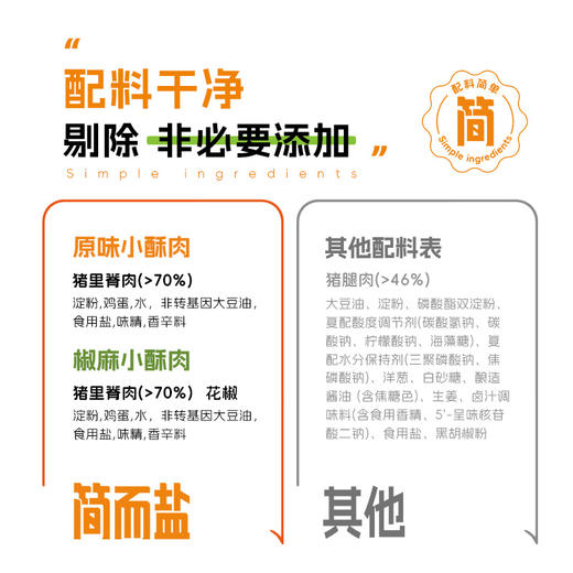 简而盐里脊小酥肉150g（原味/椒麻味） 商品图3