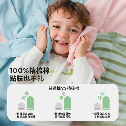 [艺术家联名]迷你巴拉巴拉男女童宝宝开衫冬柔软纯棉萌趣圆领毛衣 商品图2